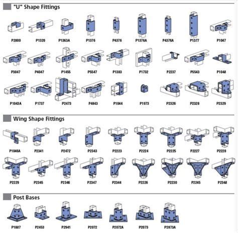 Unistrut Brackets & Braces 